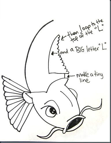 Easy Drawing Of A Fish Drawing Koi K 5th Fish Drawings Koi Fish Drawing Easy