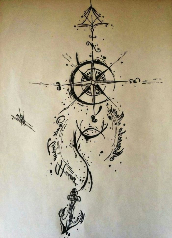 Easy Drawing Of Compass A 142 Inspirierende Ideen Und Bilder Zum thema Compass