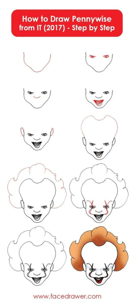 Easy Drawings Of Pennywise 62 Trendy Ideas Drawing Halloween Art Easy Drawing In 2020