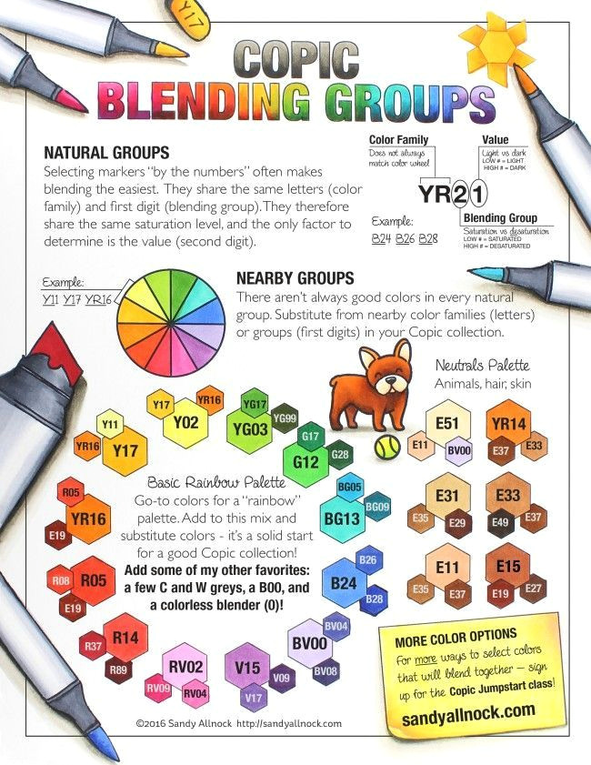 Easy Drawings with Copic Markers Copic Blending Groups Copic Markers Tutorial Copic Marker