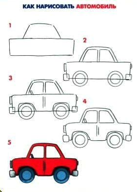 Easy How to Draw A Car Pin by Ludmila Samoilova On Kids Games Activities