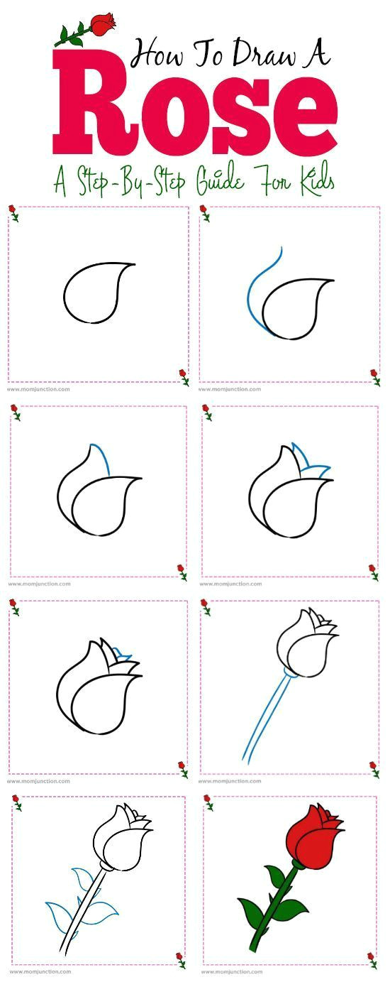 Easy How to Draw A Rose Step by Step How to Draw A Rose Easy Step by Step Guide Rose Step by
