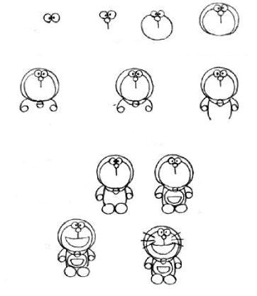 Easy How to Draw Cartoon Characters How to Draw Cartoon Characters Easy Drawing Tutorials