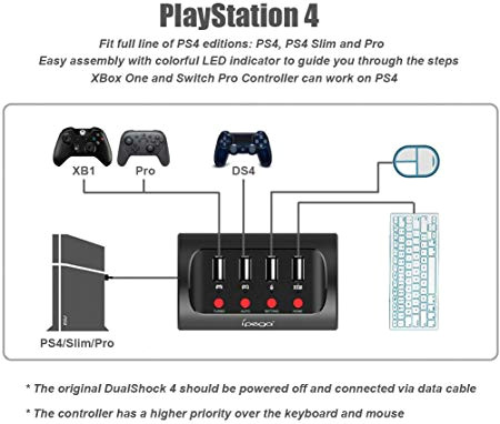 Easy Ps4 Controller Drawing Elecgear Tastatur Und Maus Adapter Kompatibel Mit Ps4