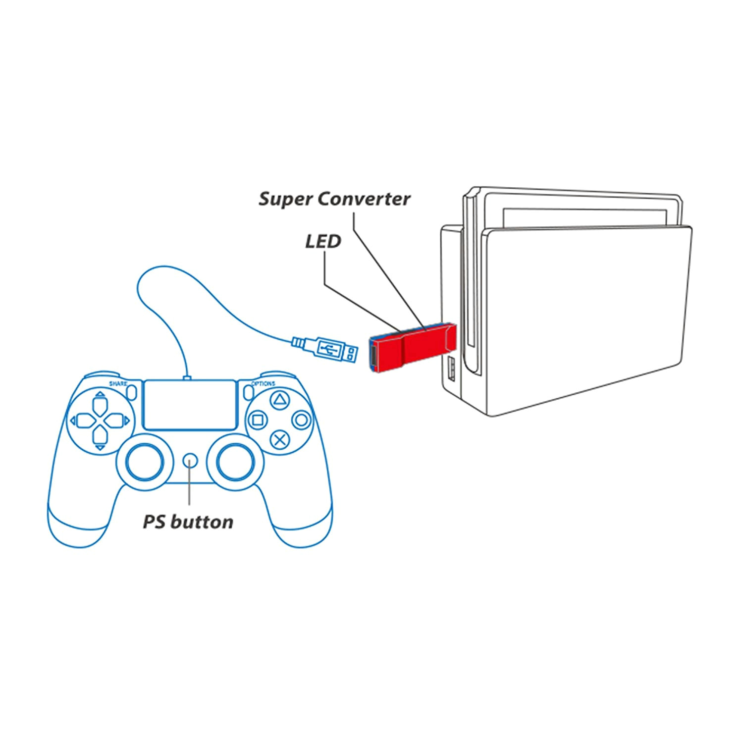 Easy Ps4 Controller Drawing Gam3gear Brook Super Sw Konverter Fur Ps3 Ps4 Zu Nintendo