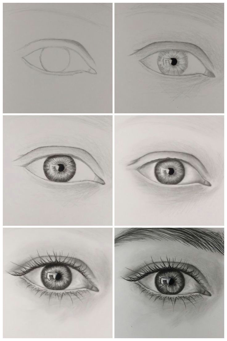 Easy Step by Step Eye Drawing Pin by Jacintha Van De Pol On Tekenen Realistic Drawings