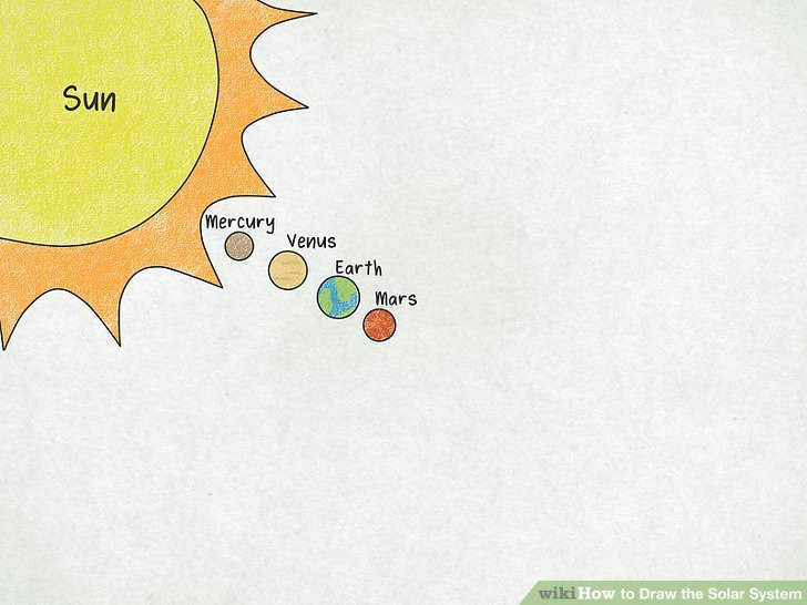 Easy to Draw Planets How to Draw the solar System 14 Steps with Pictures Wikihow