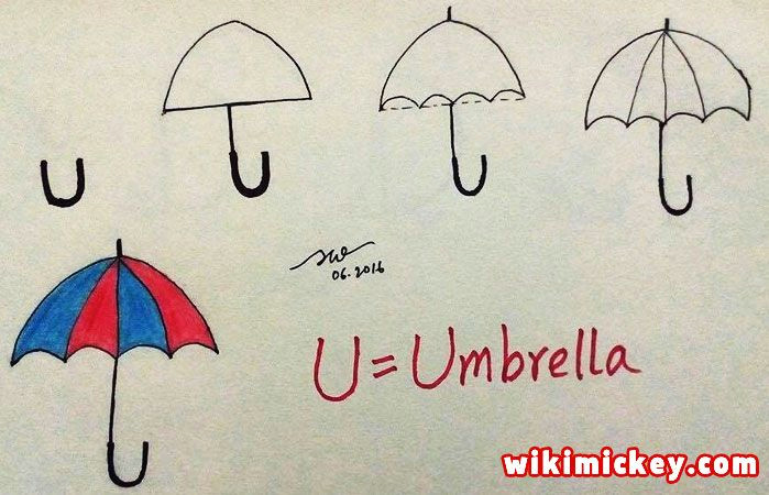 Easy Umbrella Drawing Amazing Easy Drawing Ideas Archive Crafts In 2019