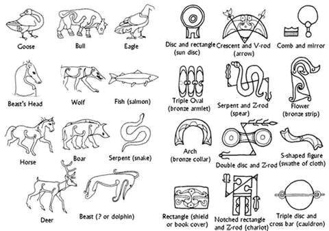 Easy Way to Draw National Emblem Of India the Meigle Museum Mediaevalmusings Schottische Symbole