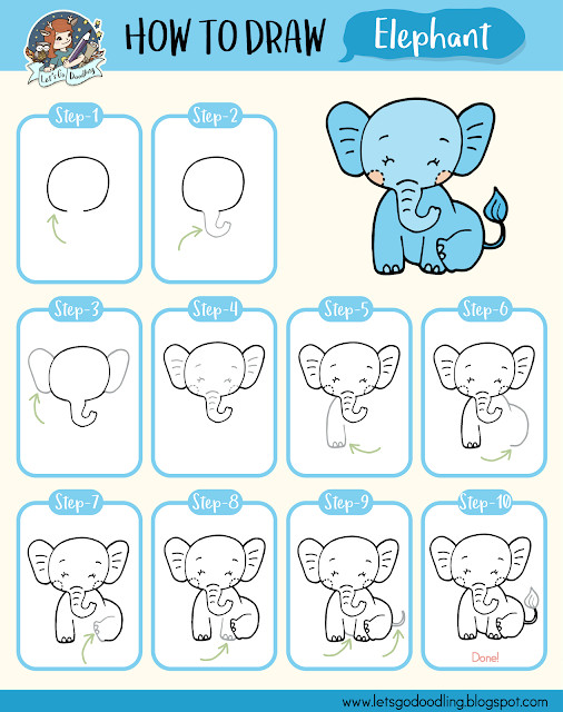 Elephant Pictures Easy to Draw How to Draw Elephant Easy Step by Step Drawing Tutorial