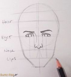 Face Easy Drawing How to Draw Faces for Beginners Simple Rapidfireart In