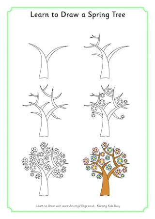 Family Tree Drawing Easy Lean to Draw A Spring Tree Spring Tree Drawings Spring