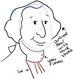 George Washington Drawing Easy 695 Best Teaching George Washington Images George