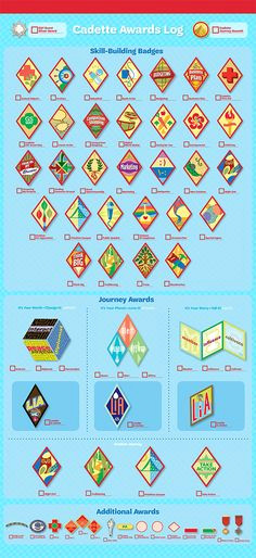 Girl Scout Juniors Drawing Badge Requirements Pdf 214 Best Everything Cadette Girl Scouts Images Girl Scouts