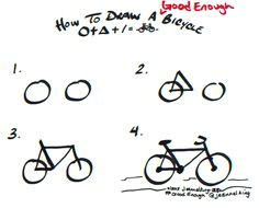 How to Draw A Bicycle Easy 23 Best Bicycle Drawing Images Bicycle Drawing Bicycle