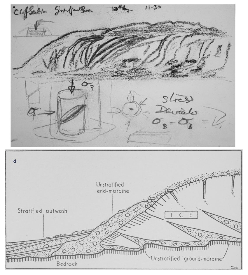 How to Draw A Glacier Easy A Photograph Of A Glacier Terminus Svalbard with Two