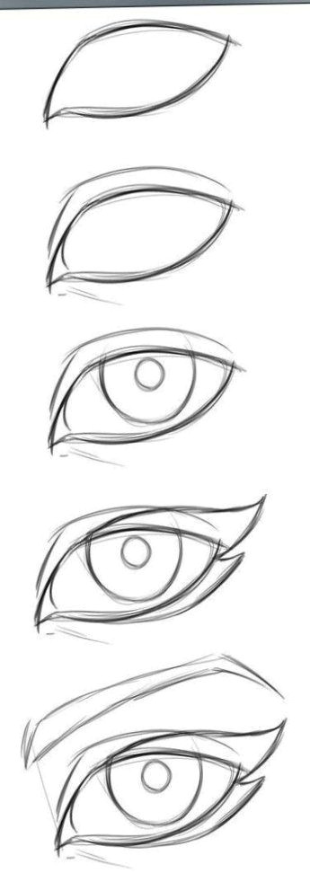 How to Draw An Easy Anime Eye 57 Ideas How to Draw Manga Anime Eye Tutorial Howto Eye