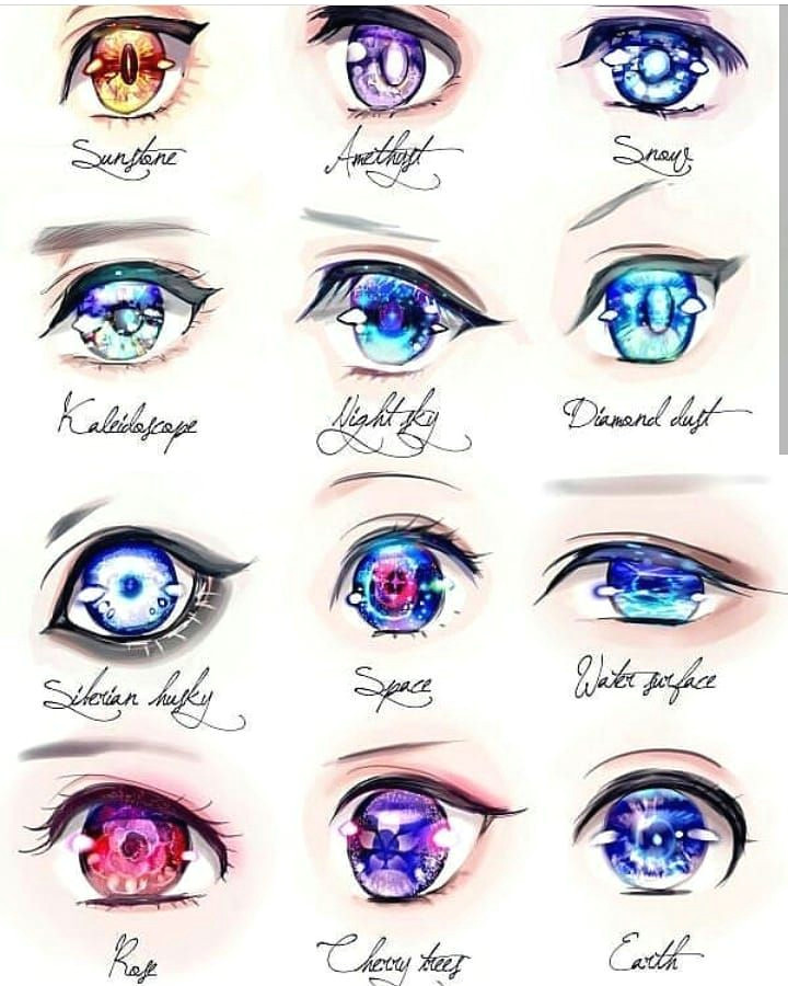 How to Draw An Easy Anime Eye Pretty Eyes I Don T Own This Picture Credit to the