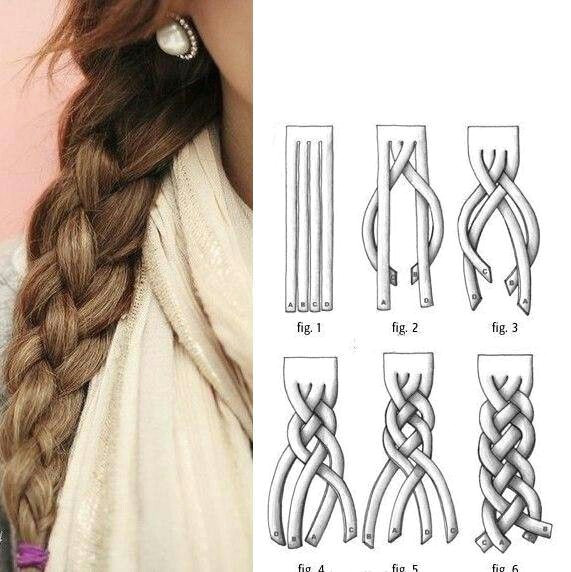 How to Draw An Easy Braid How to Super Cute 4 Strand Braid Step by Step Diagram