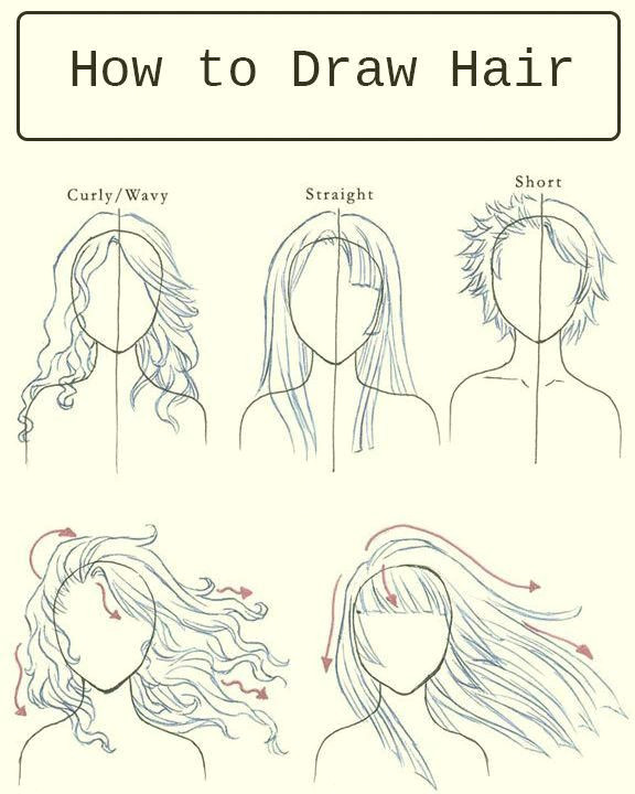 How to Draw An Easy Braid to Know How to Maximise Your Knowing Of Drawing Faces