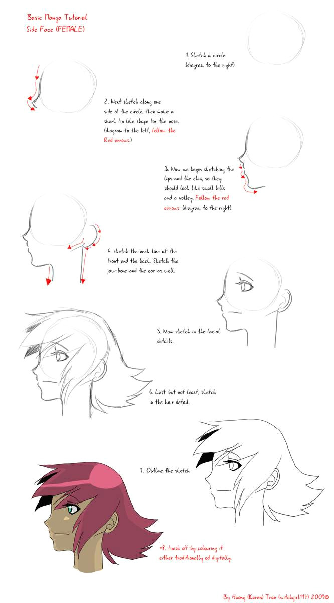 How to Draw Anime Characters Digitally Side View Face Tutorial by Coralinecaroline On Deviantart