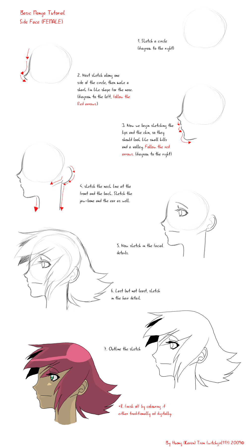 How to Draw Anime Faces From the Side Side View Face Tutorial by Coralinecaroline On Deviantart