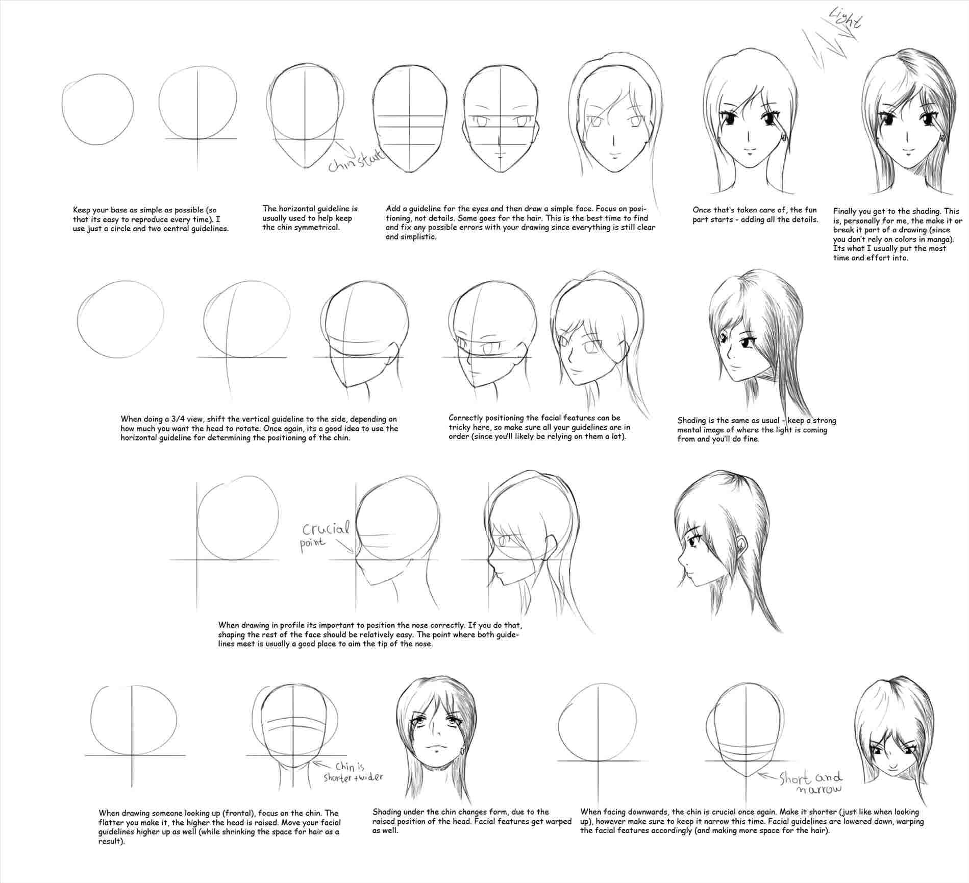 How to Draw Anime Head Step by Step How Manga Drawing Face Guidelines to Draw Anime S In Pencil