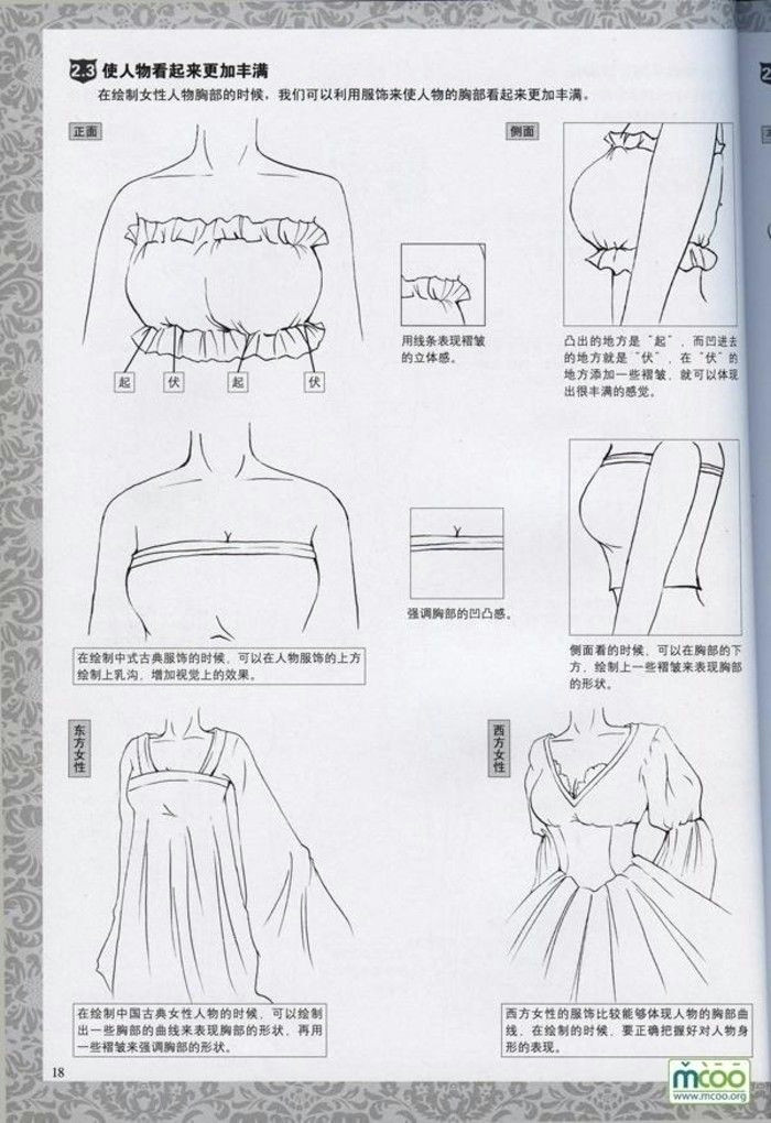 How to Draw Anime Lace Pin by Marlena Coleman On Anime Manga Basicdirections In