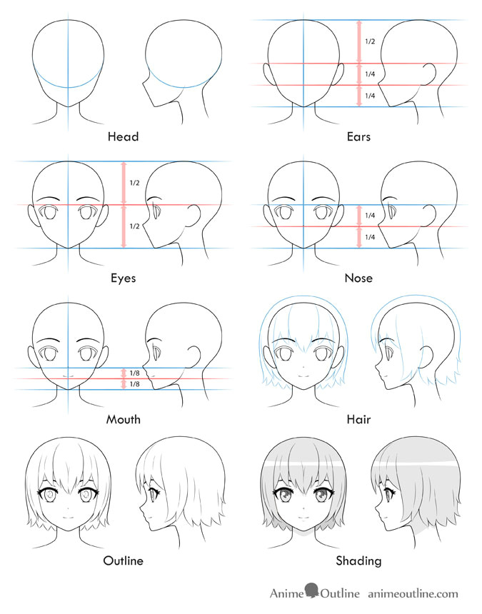 How to Draw Anime Step by Step Easy 62 Exceptional Anime Drawing Step by Step Guide How to Draw