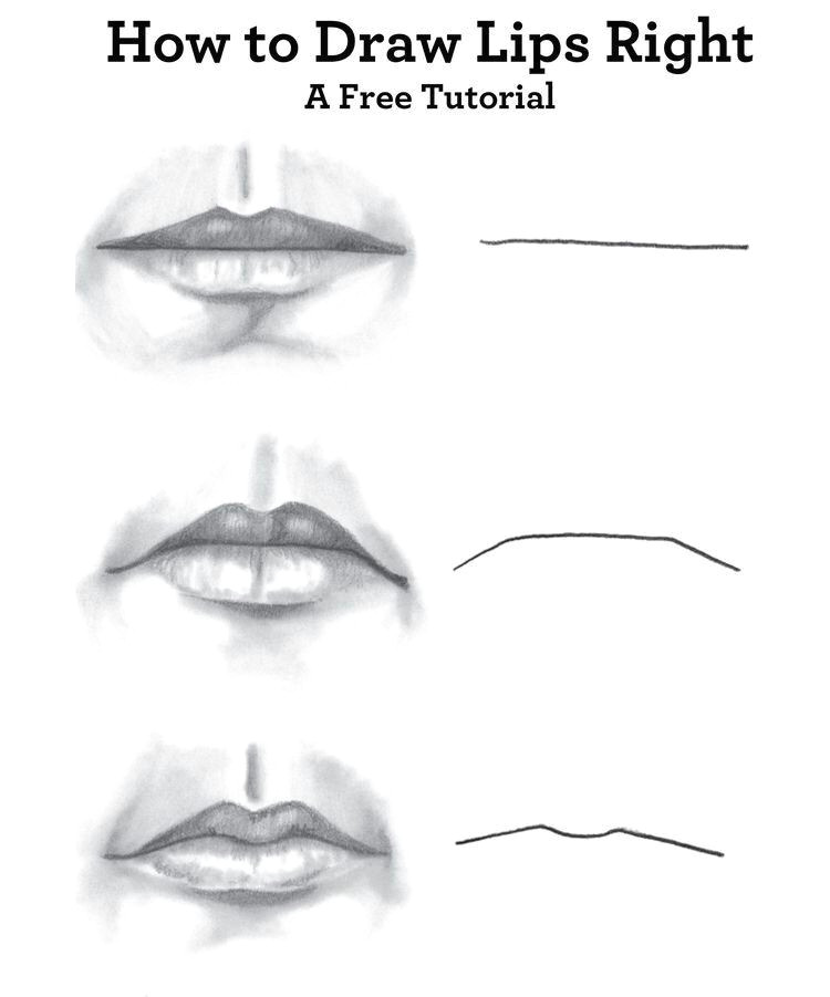 How to Draw Easy Lips for Beginners 20 Amazing Lip Drawing Ideas Inspiration Brighter Craft