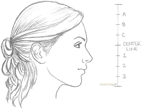 How to Draw Girl Face Side Profile How to Draw A Female Face Side View Face Profile Drawing