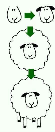 How to Draw Sheep Easy Vanouckova Eliska Vanouckovaeliska On Pinterest