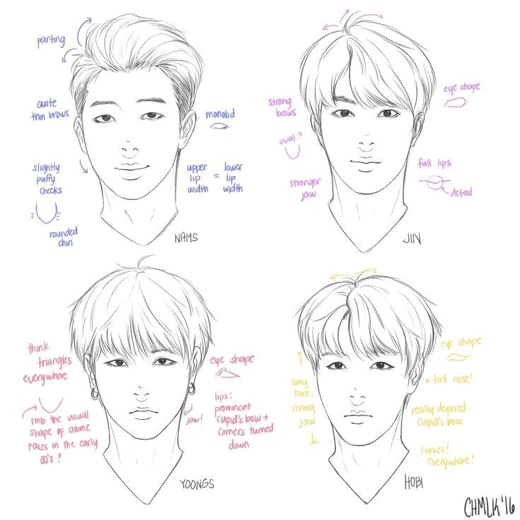 How to Draw Suga Bts Easy Image Result for How to Draw Bts Hair Bts Drawings Bts