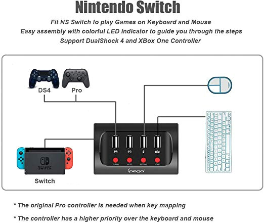 Nintendo Switch Drawing Easy Elecgear Tastatur Und Maus Adapter Kompatibel Mit Ps4