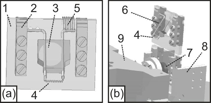 Nucleus Drawing Easy A Schematic Drawing Of the Portable Low Temperature