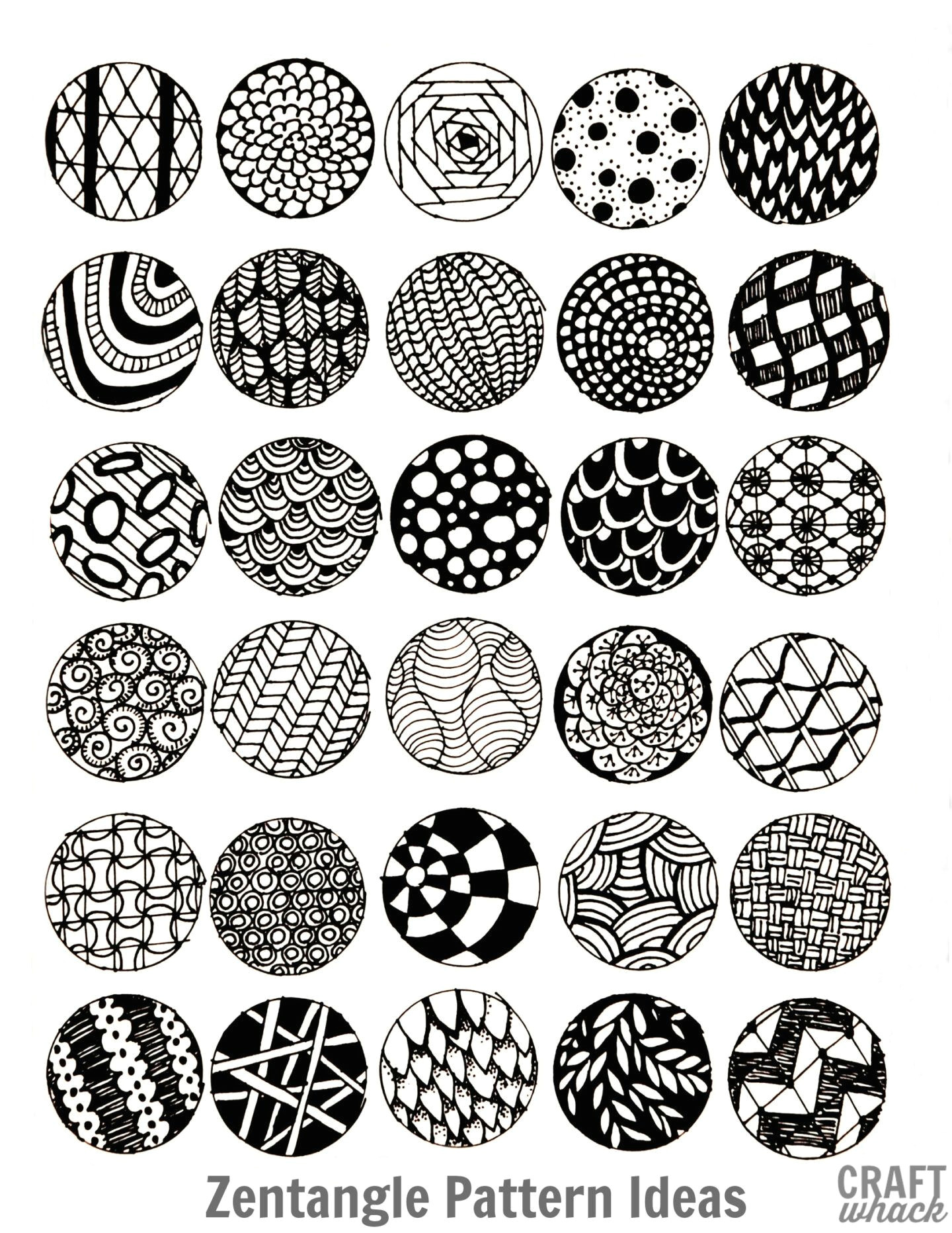 Pattern Drawing Easy Inspired by Zentangle Patterns and Starter Pages Of 2020