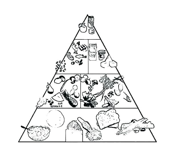 Sandwich Drawing Easy Wonderful Coloring Pages Sandwich Easy Picolour