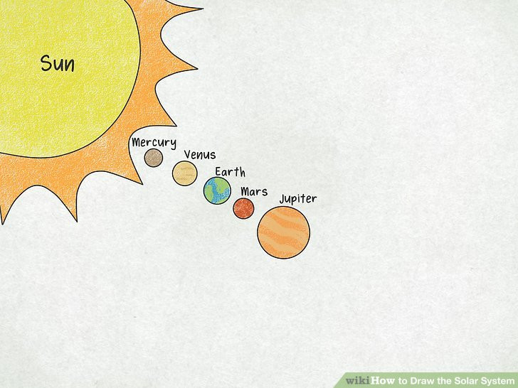 Saturn Drawing Easy How to Draw the solar System 14 Steps with Pictures Wikihow