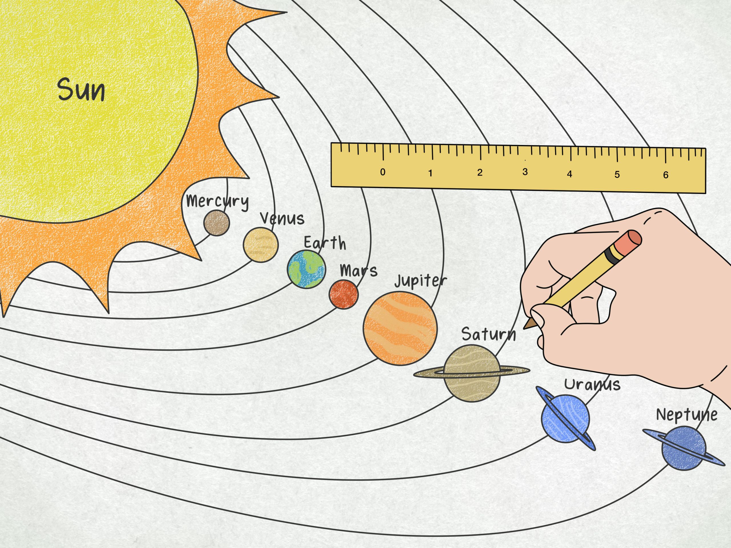 Saturn Drawing Easy How to Draw the solar System 14 Steps with Pictures Wikihow