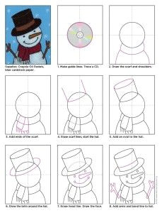 Snowman Easy Drawing Draw A Happy Snowman Winter Art Projects Christmas Art