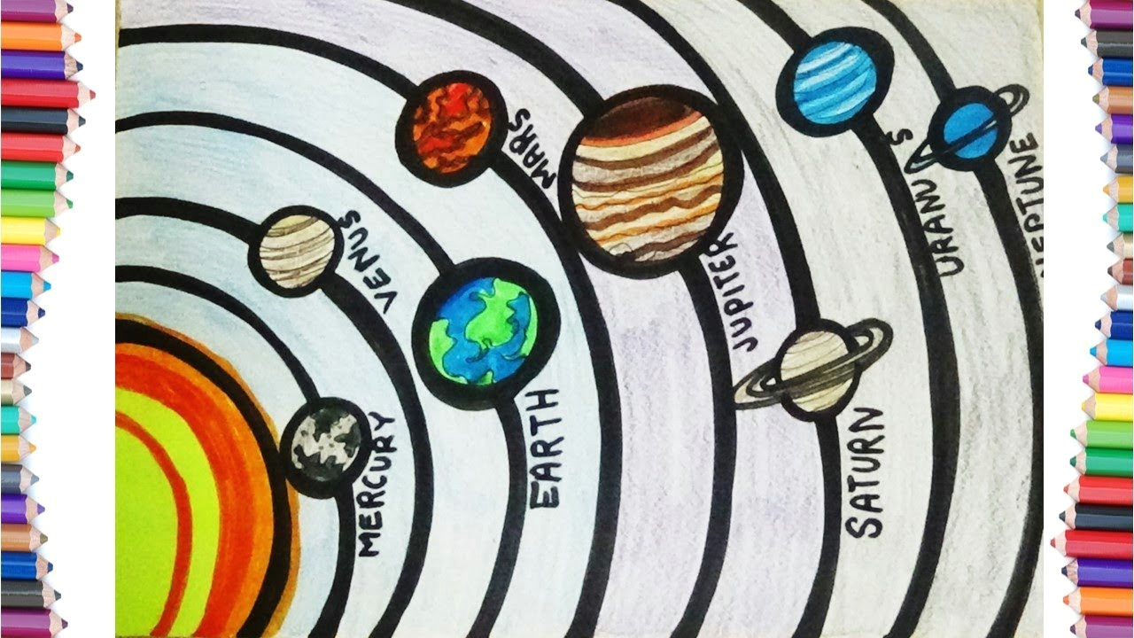 Solar System Drawing Easy How to Draw the solar System 14 Steps with Pictures Wikihow