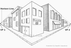 Two Point Perspective Drawing Easy 10 Best Two Point Perspective City Images Point