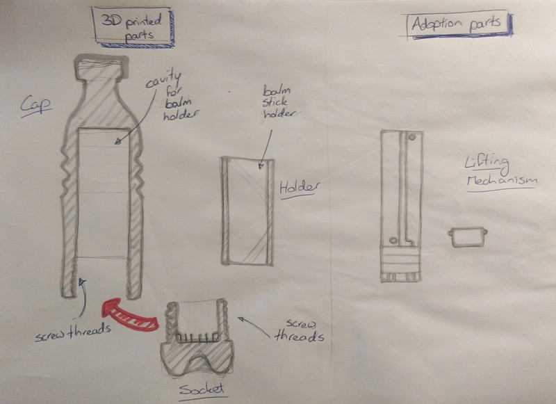 Water Bottle Drawing Easy Limp Balm Bottle Wikid the Industrial Design Engineering Wiki