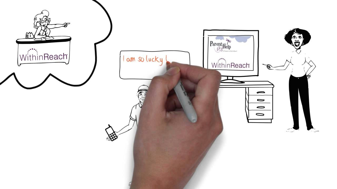 Whiteboard Hand Drawing Animation Stop Motion Animation Whiteboard Video Hand Drawing Video by Hypnovid Com 71