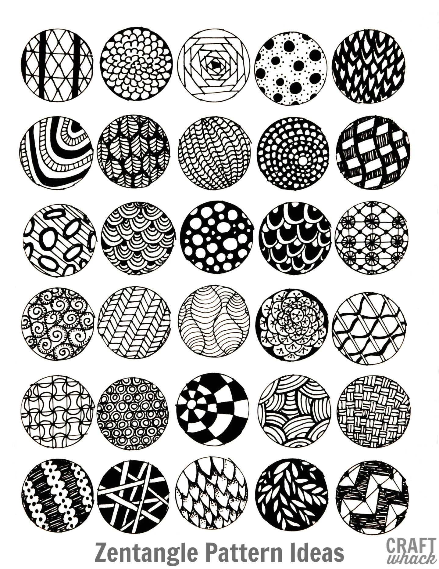 Zentangle Easy Drawings Inspired by Zentangle Patterns and Starter Pages Of 2020