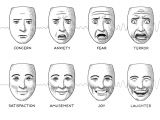 Cartoon Drawing Expressions Animation Facial Expressions Chart Google Search Masks