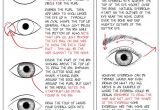 Drawing An Eye Lesson Plan How to Draw An Eye Art Lesson Plans Drawings Art Art Drawings