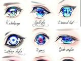 Drawing Eyes On Eyelids Pretty Eyes I Don T Own This Picture Credit to the Respective Owners