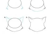 Drawing the Face Of A Cat How to Draw A Cat Face Really Easy Drawing Tutorial Malen