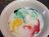 Easy to Draw Digestive System Food Coloring Milk Science Experiment Best Of Digestive
